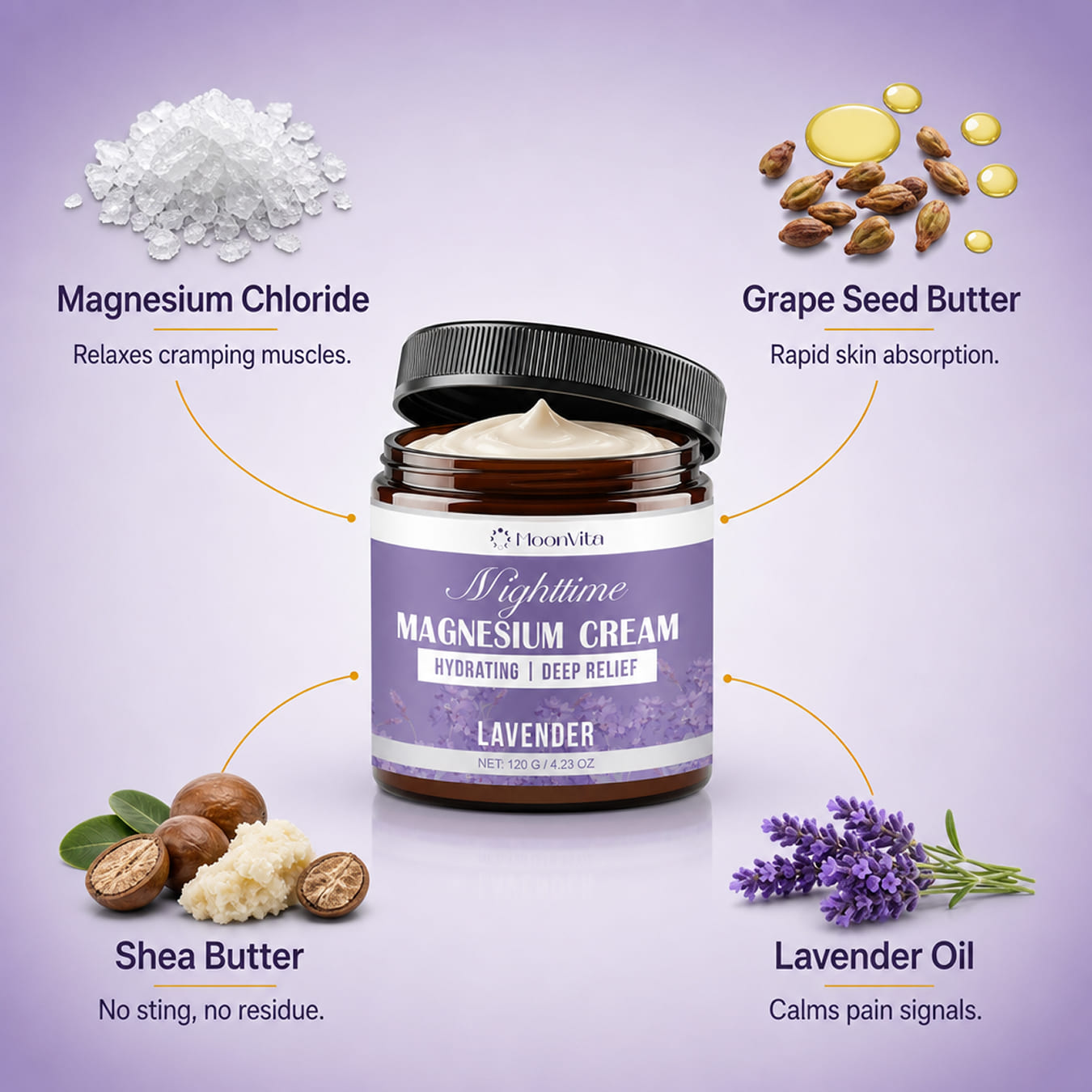 MoonVita™ Mineral butter for period cramp relief